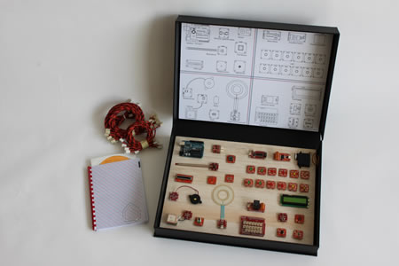 Homesense Kit. Credit: Designswarm, Tinker London, Alexandra Deschamps-Sonsino